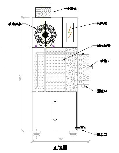 除泡機內部結構圖