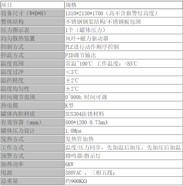 高壓脫泡機性能特點參數