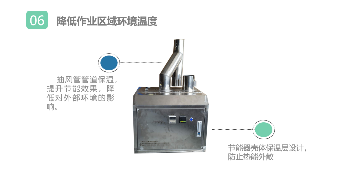 使用烤箱節能器好處5.png