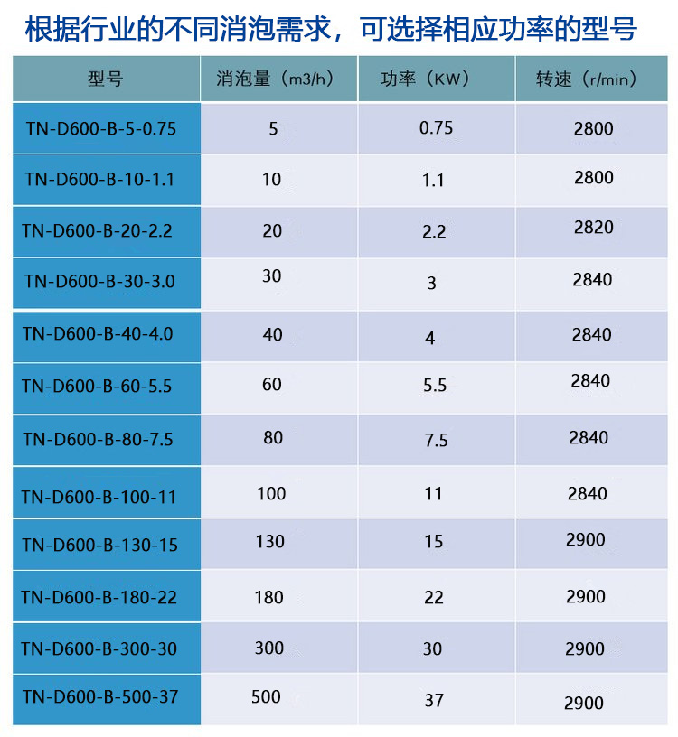 B款規格參數表.jpg